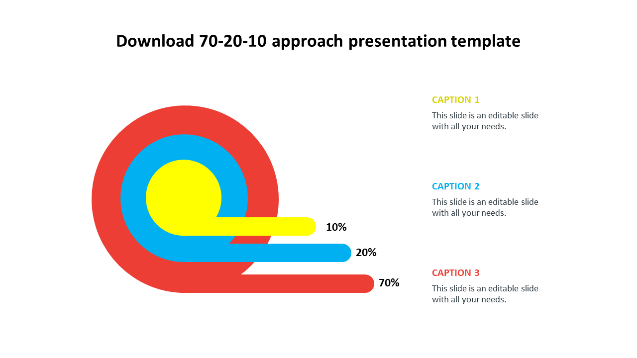 Download 70-20-10 approach presentation template design